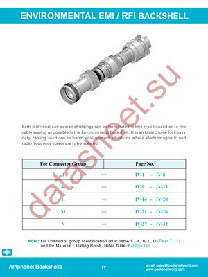 M85049/10-21W datasheet  